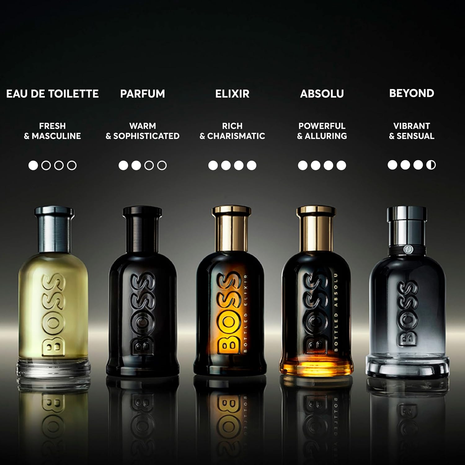 Hugo Boss Bottled Infinite Eau de Parfum