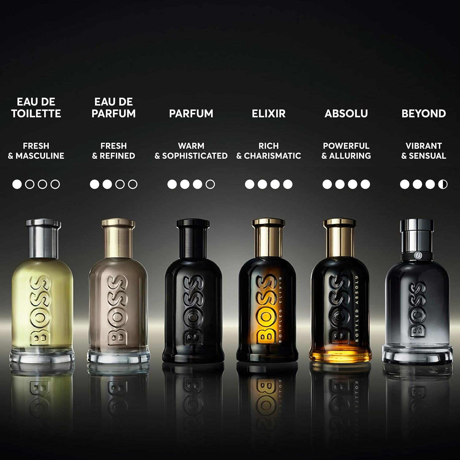 BOSS Bottled Beyond Eau de Parfum, 50ml